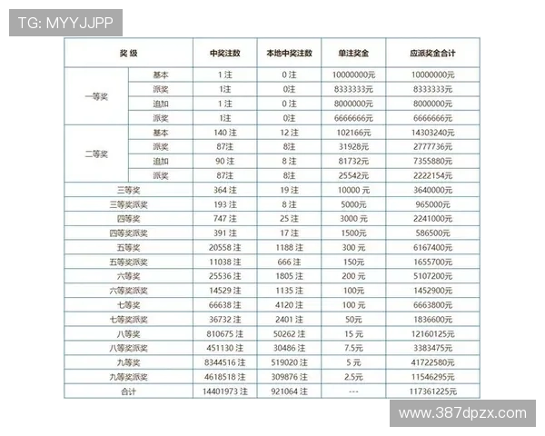 第五十五期开奖结果正式公布与查询